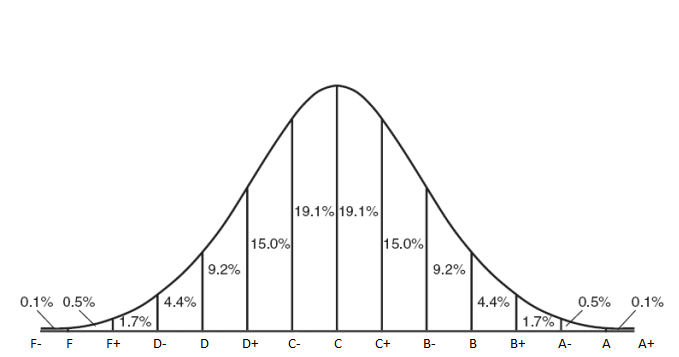 gap-basics-sisyphean-high